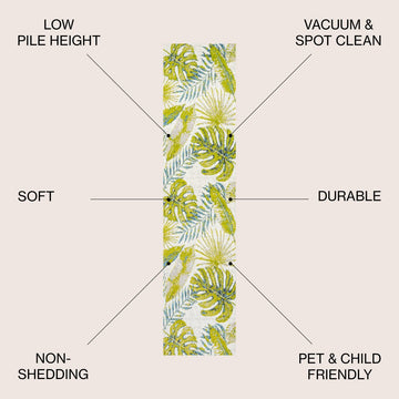 Monstera Tropical Leaves Area Rug